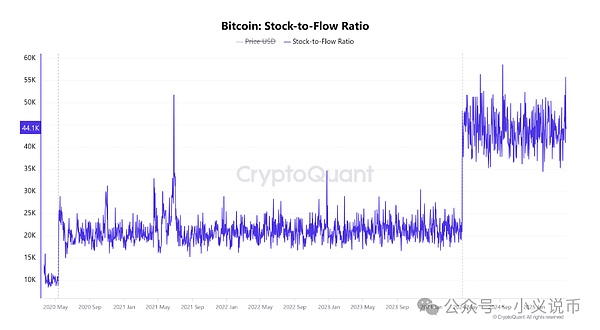 0?wx_fmt=png&from=appmsg