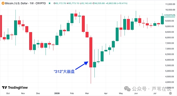 640?wx_fmt=png&from=appmsg