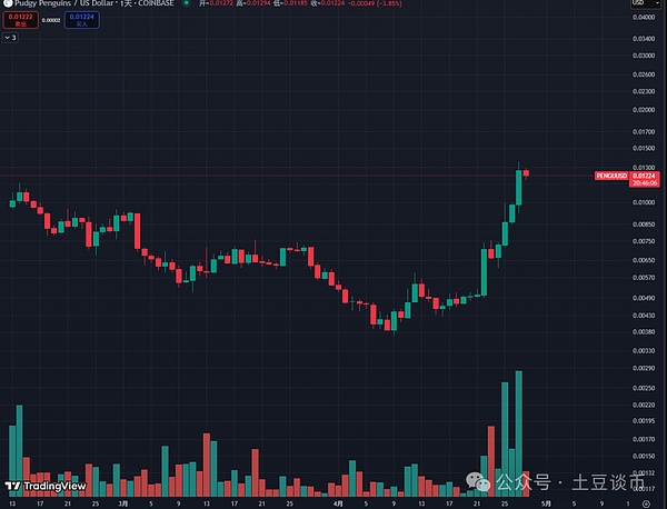 640?wx_fmt=png&from=appmsg