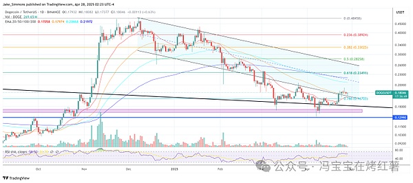 0?wx_fmt=png&from=appmsg