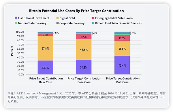 ?code=ZjlmMzFkODM3NmRlYjRlNGUyZDJhYWUyN2ZmYzE0NmVfNExHSmFkYlo3dmxKMWhSSXkwOG1iRFpjcEdrZUZpa0JfVG9rZW46RUpsZ2JSVzBIb0VPQUd4SFZzM3V4dmtsc2ljXzE3NDU4MzQyMDU6MTc0NTgzNzgwNV9WNA