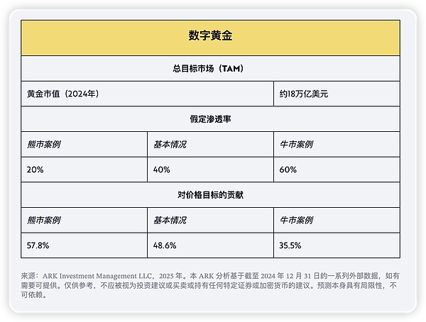 ?code=OWFiMmRiNjYyZTY4NTM4OTBlOTcxYzZkZmRmYWM4MzNfZ0FDak5ZcGhKakQyVEFDSFA0Y2NrT2luMTlSNkx5OWJfVG9rZW46SFB2U2JFTGV1b2VacHh4WHY3RXVwSkRTc2pmXzE3NDU4MzQyMDU6MTc0NTgzNzgwNV9WNA