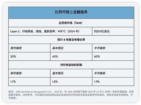 ?code=NTk0YWM5N2M0NWNiN2I3YWQ2OGYzNTVmNzA5YzUzZmRfR3VTVDUyMzFDN1NLWFNMbVlvNVk3bTR1NVFlekFEUGNfVG9rZW46QXJFNGJxQTFPb3UyTUZ4N3Y0d3U5ejVTczJnXzE3NDU4MzQyMDU6MTc0NTgzNzgwNV9WNA