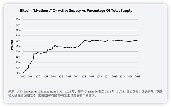 ?code=YjY3NzE0NTMzYzAyZTI5NTczMDQ1ZTIwODI4ZjY3Y2Jfekh6cnFzdmdOWDlnSmc0V3ptYlMxSmJuemxlQkhBc2lfVG9rZW46STN0cGI0NEdmb2xseFd4N2JyYnVmeGZGc3VmXzE3NDU4MzQyMDU6MTc0NTgzNzgwNV9WNA