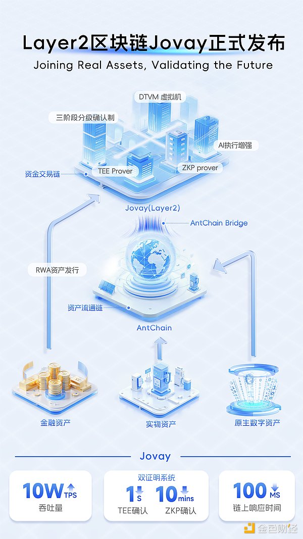 7366904 IQwbjeA01Cyj0cWjJcfoZmcVCTbRj5DLyFS0U7uW.png