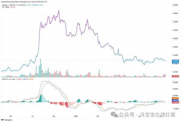 0?wx_fmt=png&from=appmsg