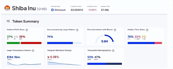 get?code=N2NhYWRiMzk4MzUyZDQwMWU4YWNmYzE5OGZjMDRkOWIsMTc0NjU4NzgzMTk1Mg==