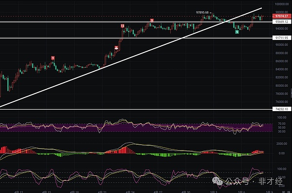 0?wx_fmt=png&from=appmsg