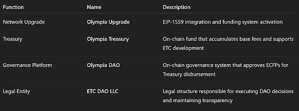 ?code=NDBjNDllMmZkZTBiZTlmMTg2ZjJiYzA0NDQ2ZmNiY2ZfMmM0UUFhbnVpbzdTQ2lkNjJESmJ1eFNHNnc4WVBMN3FfVG9rZW46UDFyWmIyZzNEb1pka2p4dlMxRGxvbVZqZzBnXzE3NDY2OTY4OTc6MTc0NjcwMDQ5N19WNA