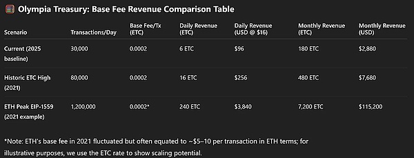 ?code=ZTUzNmQ4NDFlMGUwZTFmOGRlYjBlMDI1ZjNlMDk1YzFfcVIyTXBNVzc1SXlEdmFqc090aVNUazJCTXNqYUZJWVVfVG9rZW46TVJJR2JrTk8ybzV2bGh4WDJxcWxKQ2plZzZBXzE3NDY2OTY4OTc6MTc0NjcwMDQ5N19WNA