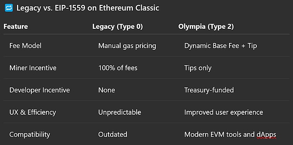 ?code=ZGRlYzZlMWJhODlhZDFkNWYxZjNjNzM3ZWNlNjUxYjVfVHl5OVhaVGVhN1BkOXlJaWtrVGE0aTNCNzU1aUI5VFBfVG9rZW46VlFmU2I0bks3bzV6UzR4TEpJTWxGejBqZ1pjXzE3NDY2OTY4OTc6MTc0NjcwMDQ5N19WNA