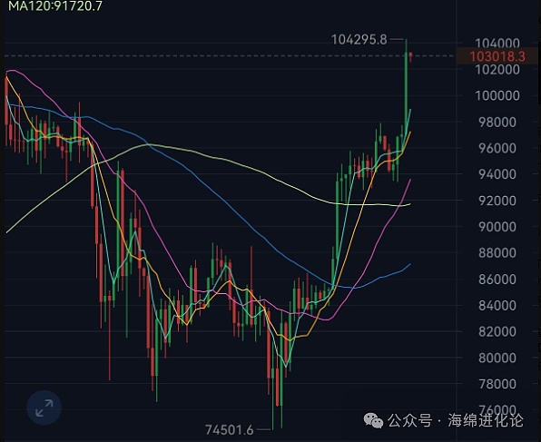 640?wx_fmt=png&from=appmsg