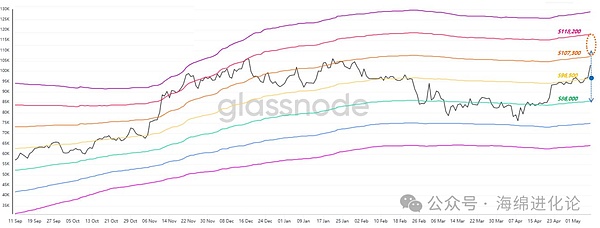 640?wx_fmt=png&from=appmsg