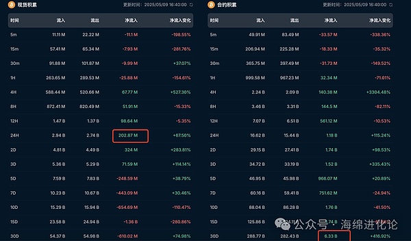 640?wx_fmt=png&from=appmsg