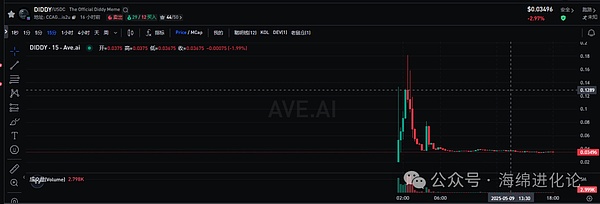 640?wx_fmt=png&from=appmsg