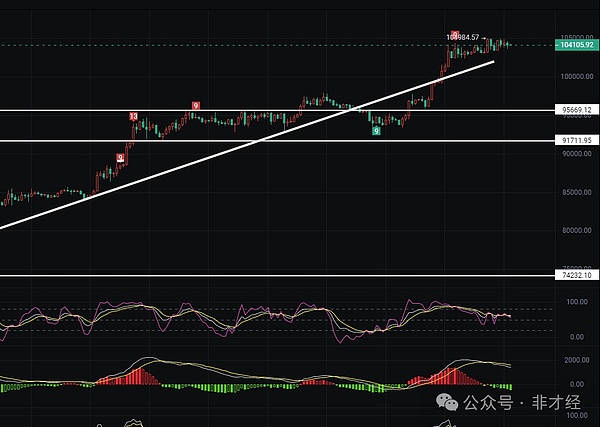 0?wx_fmt=png&from=appmsg