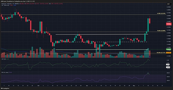 get?code=Zjg1ODk3MGYyM2I1ZTc0YTkwZTM4NGM1MjdiY2NiZTQsMTc0NzAxNTc1MzYwNg==