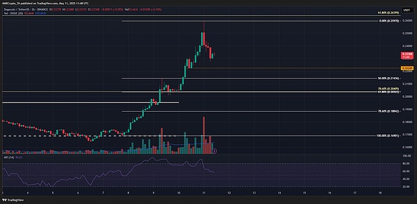 get?code=ZTgwOTQyNzZhZTczMmY2MDNhMmNjNjkxYjZhN2Y5ZTksMTc0NzAxNTc1MzYwNg==