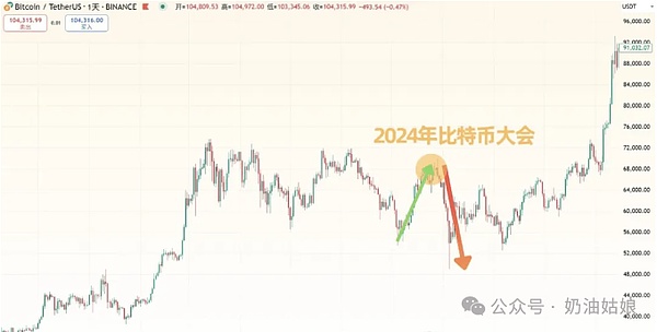 640?wx_fmt=png&from=appmsg