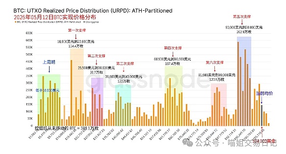 640?wx_fmt=png&from=appmsg
