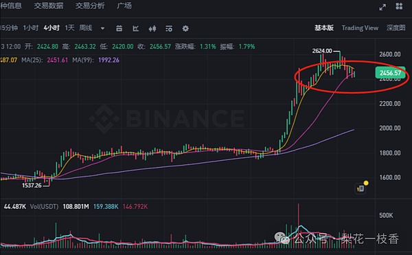 640?wx_fmt=png&from=appmsg