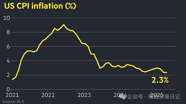 640?wx_fmt=png&from=appmsg
