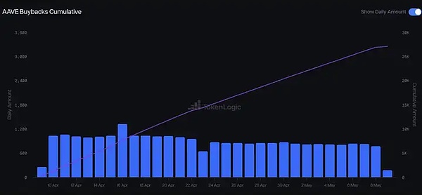 v2-ccbafbe103260b09f2b2a8775dc609b9_720w.webp?source=d16d100b