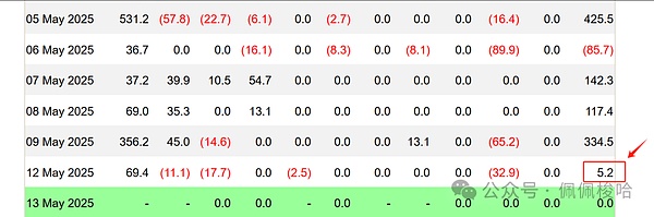 640?wx_fmt=png&from=appmsg