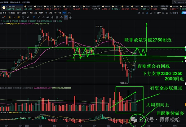 640?wx_fmt=png&from=appmsg