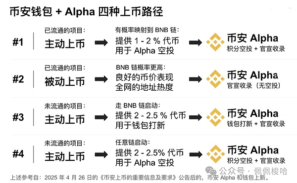 640?wx_fmt=png&from=appmsg