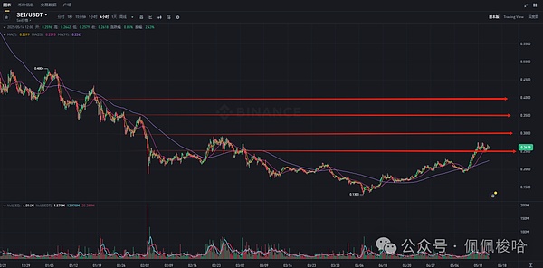 640?wx_fmt=png&from=appmsg