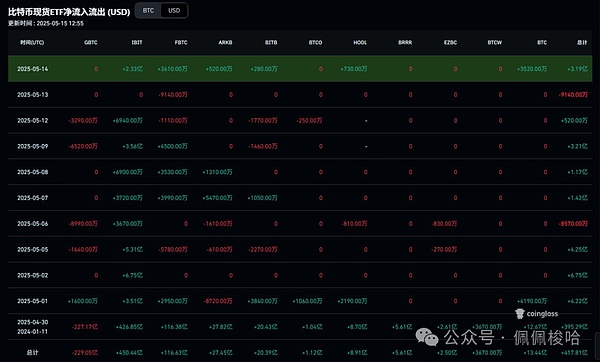 640?wx_fmt=png&from=appmsg