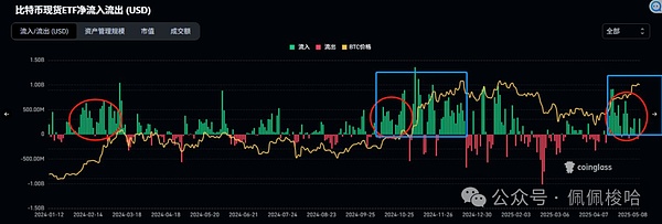 640?wx_fmt=png&from=appmsg