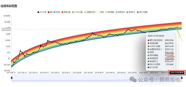 640?wx_fmt=png&from=appmsg