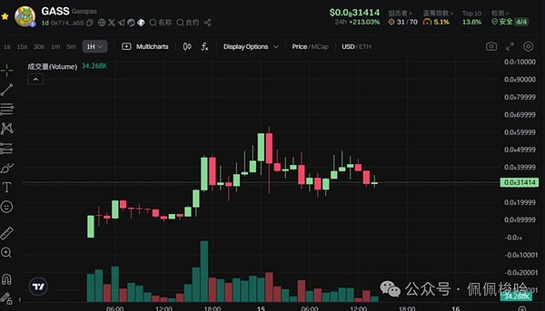 640?wx_fmt=png&from=appmsg