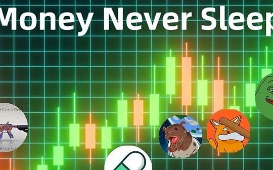 From Meme Coin to CSGO Skin: Speculation never sleeps feature image