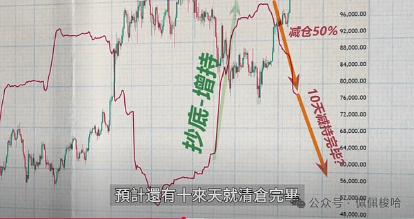 640?wx_fmt=png&from=appmsg