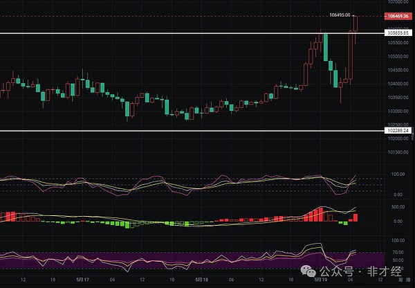 0?wx_fmt=png&from=appmsg