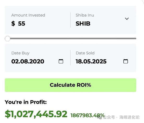 柴犬投资回报率