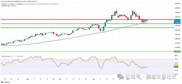 640?wx_fmt=png&from=appmsg