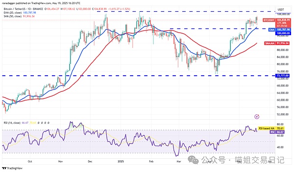 640?wx_fmt=png&from=appmsg