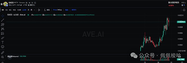 640?wx_fmt=png&from=appmsg