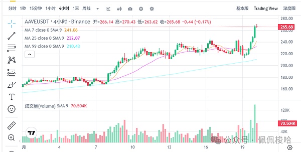 640?wx_fmt=png&from=appmsg