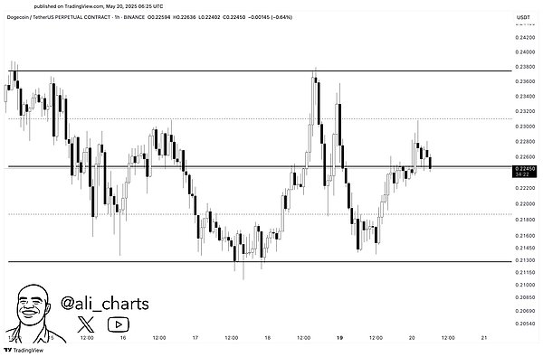 get?code=YmZlZjA3Y2U1MzllZDExY2ZhZTc1NzBiNzA2N2VhMGEsMTc0Nzc5NDMzMDE1Mg==