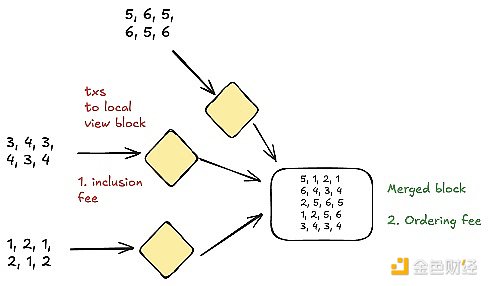 7370815 ch8ILlNsaae7gXUMsXRIibmRDzmECCY1A73W5FDF.png