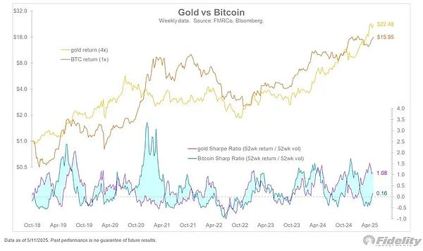 640?wx_fmt=jpeg&from=appmsg