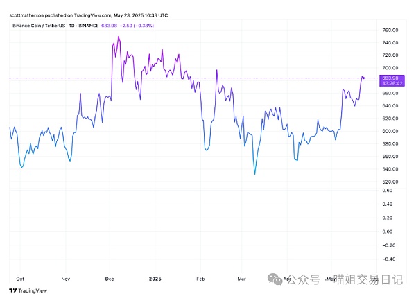 640?wx_fmt=png&from=appmsg&watermark=1