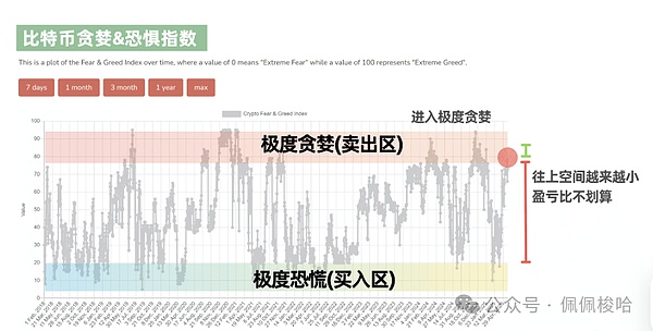 640?wx_fmt=png&from=appmsg&watermark=1