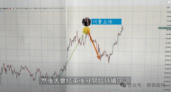 640?wx_fmt=png&from=appmsg&watermark=1