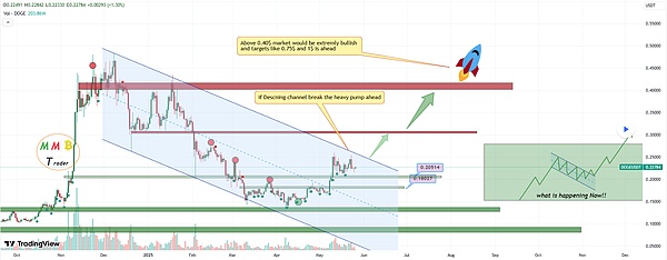 get?code=YjdhMDY4MDBjMGIwZjg4MDljNGQxZjUyYzMzMGJhYzYsMTc0ODQ4NjE2OTE4MA==